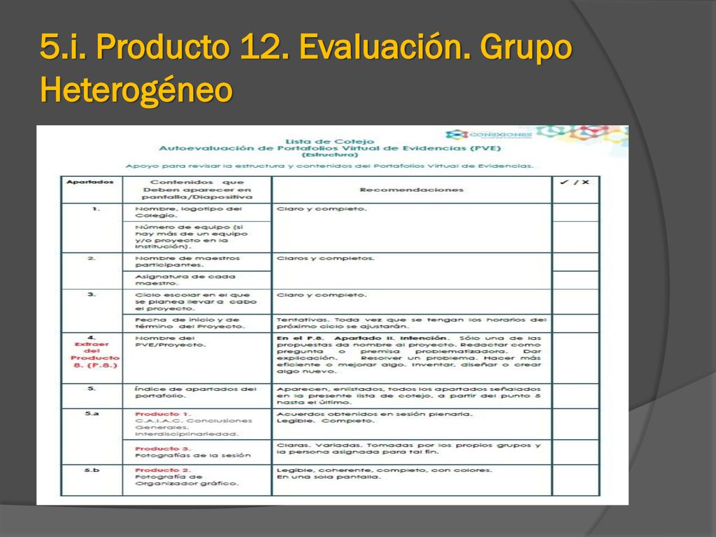 5.i. Producto 12. Evaluación. Grupo Heterogéneo