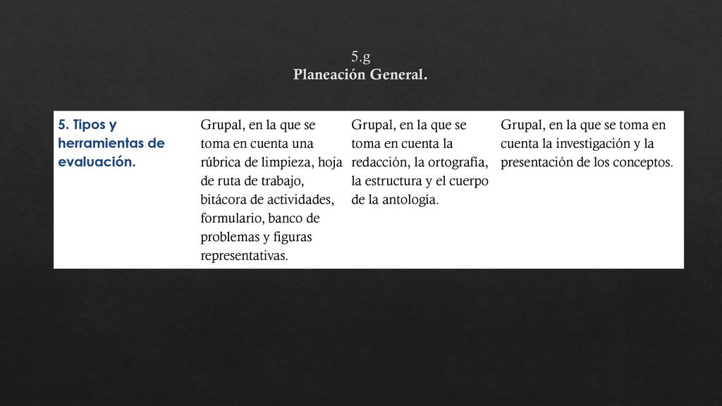 5.g Planeación General. 5. Tipos y herramientas de evaluación.