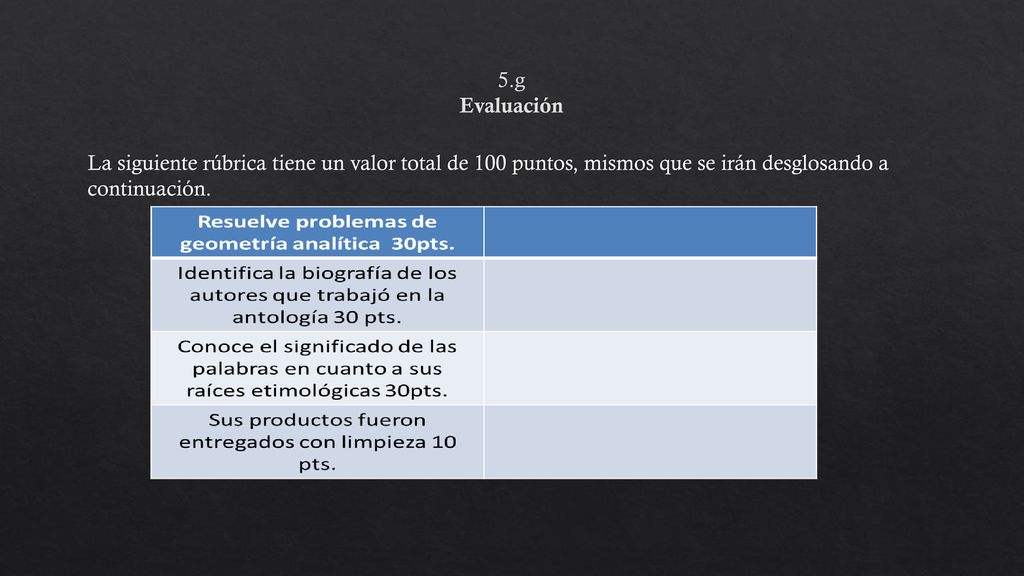 5.g Evaluación La siguiente rúbrica tiene un valor total de 100 puntos, mismos que se irán desglosando a continuación.