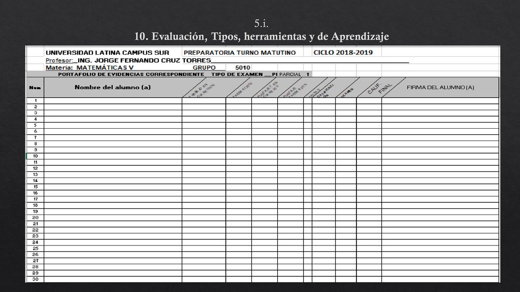 5.i. 10. Evaluación, Tipos, herramientas y de Aprendizaje