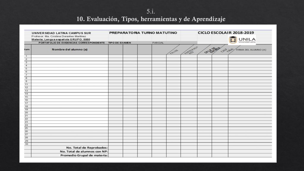 5.i. 10. Evaluación, Tipos, herramientas y de Aprendizaje