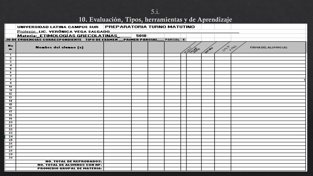 5.i. 10. Evaluación, Tipos, herramientas y de Aprendizaje