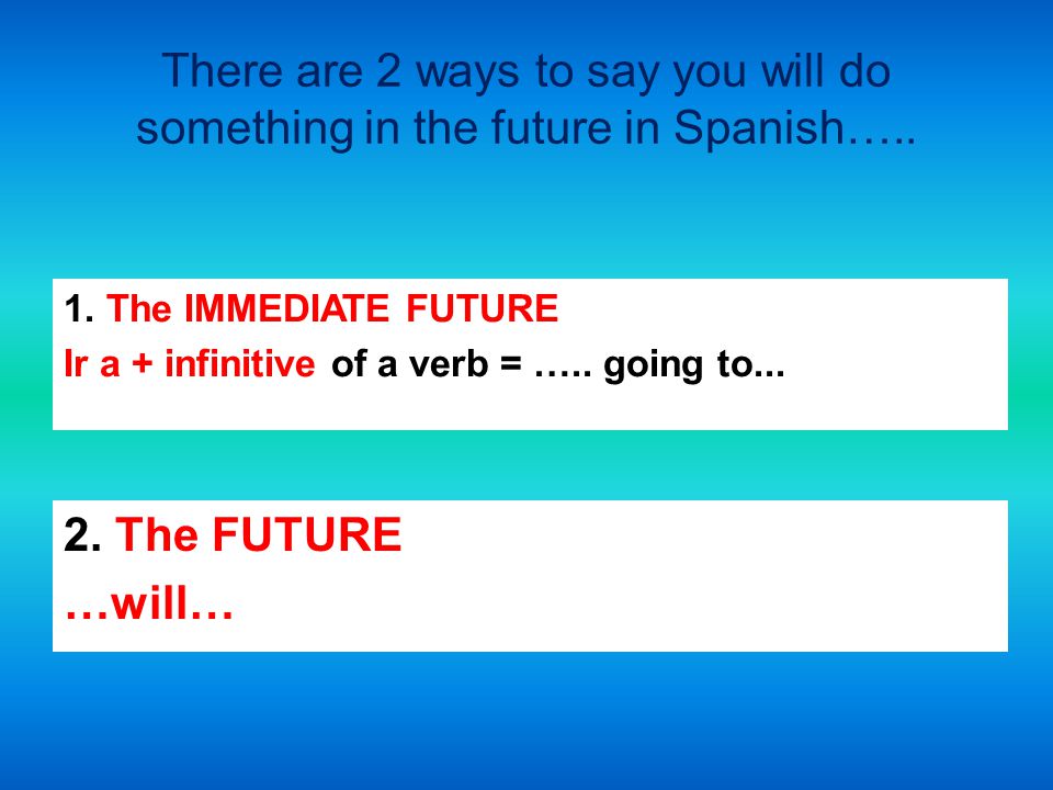 There are 2 ways to say you will do something in the future in Spanish…..
