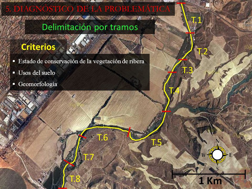 1 Km T.1 Delimitación por tramos Criterios T.2 T.3 T.4 T.6 T.5 T.7 T.8