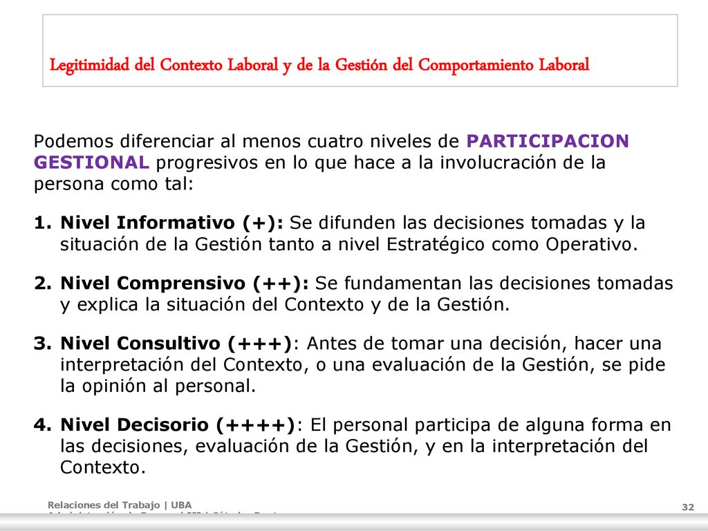 Legitimidad del Contexto Laboral y de la Gestión del Comportamiento Laboral