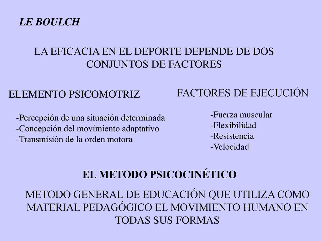LA EFICACIA EN EL DEPORTE DEPENDE DE DOS CONJUNTOS DE FACTORES