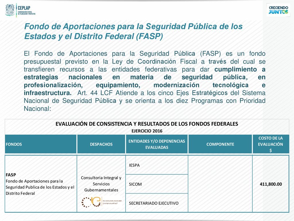 Fondo de Aportaciones para la Seguridad Pública de los Estados y el Distrito Federal (FASP)