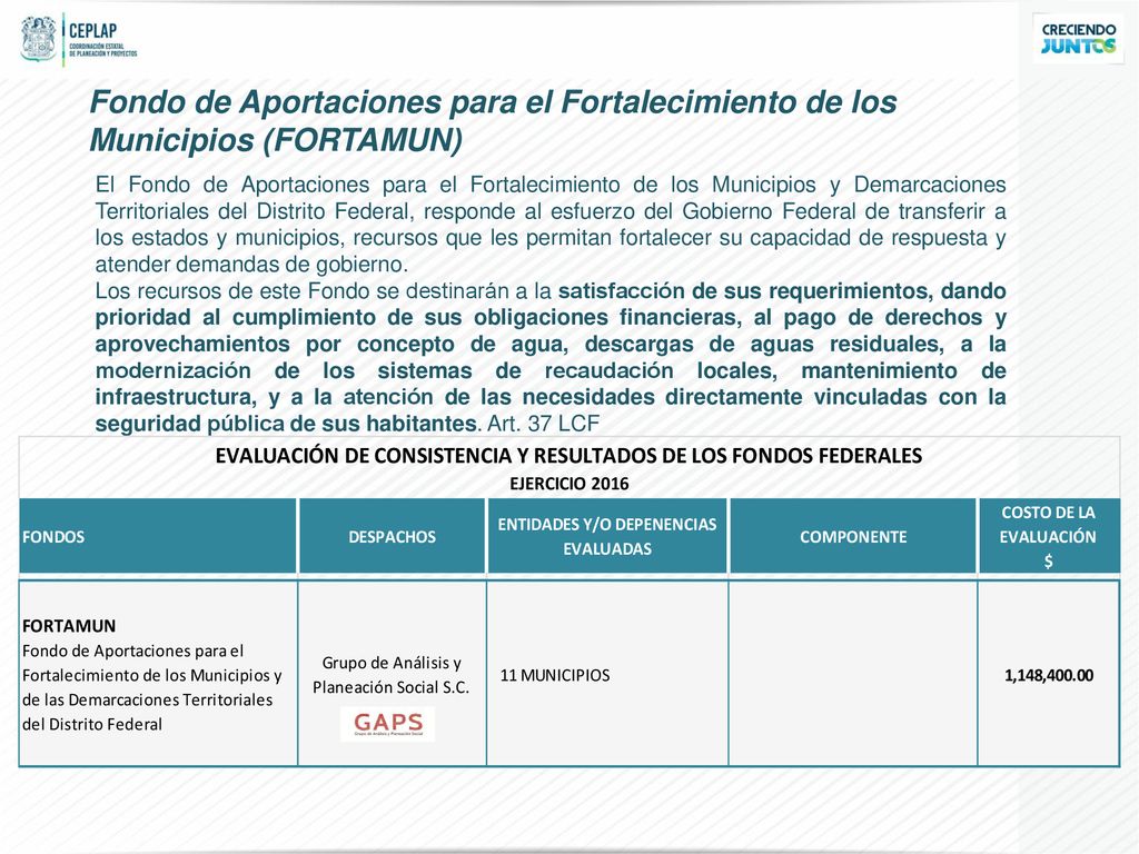 Fondo de Aportaciones para el Fortalecimiento de los Municipios (FORTAMUN)