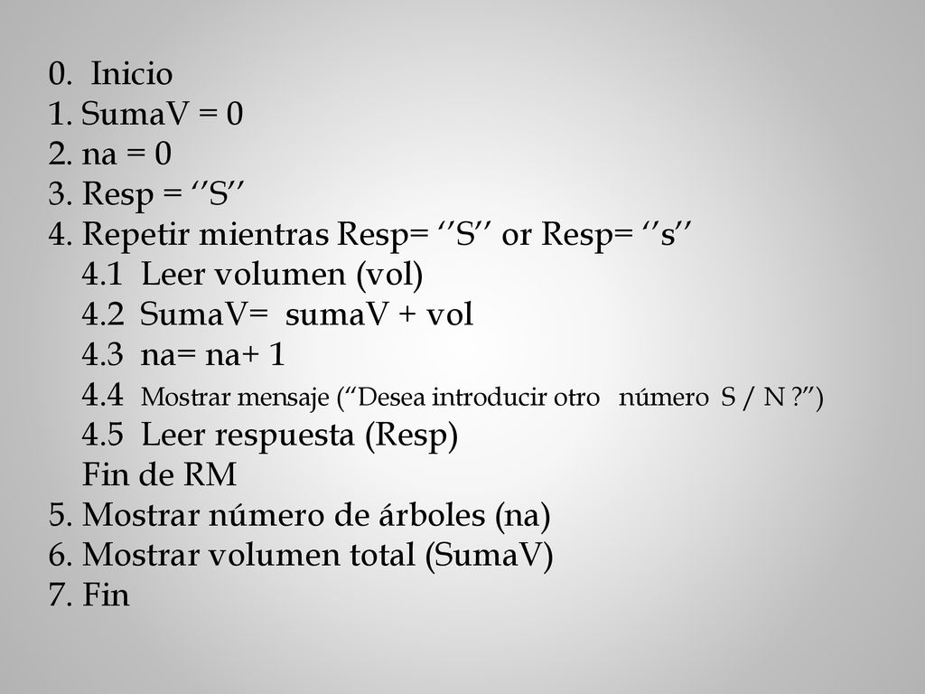 Inicio 1. SumaV = 0 2. na = 0 3. Resp = ‘’S’’ 4