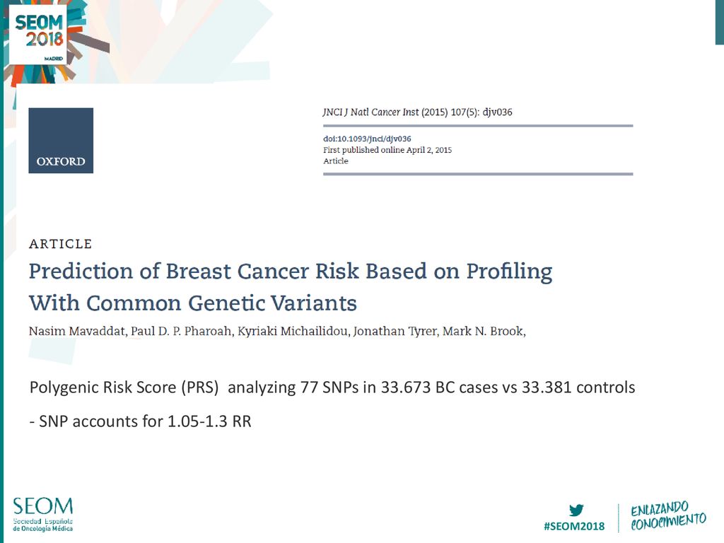 Polygenic Risk Score (PRS) analyzing 77 SNPs in BC cases vs 33