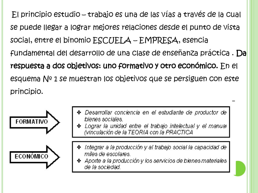 El principio estudio – trabajo es una de las vías a través de la cual se puede llegar a lograr mejores relaciones desde el punto de vista social, entre el binomio ESCUELA – EMPRESA, esencia fundamental del desarrollo de una clase de enseñanza práctica .