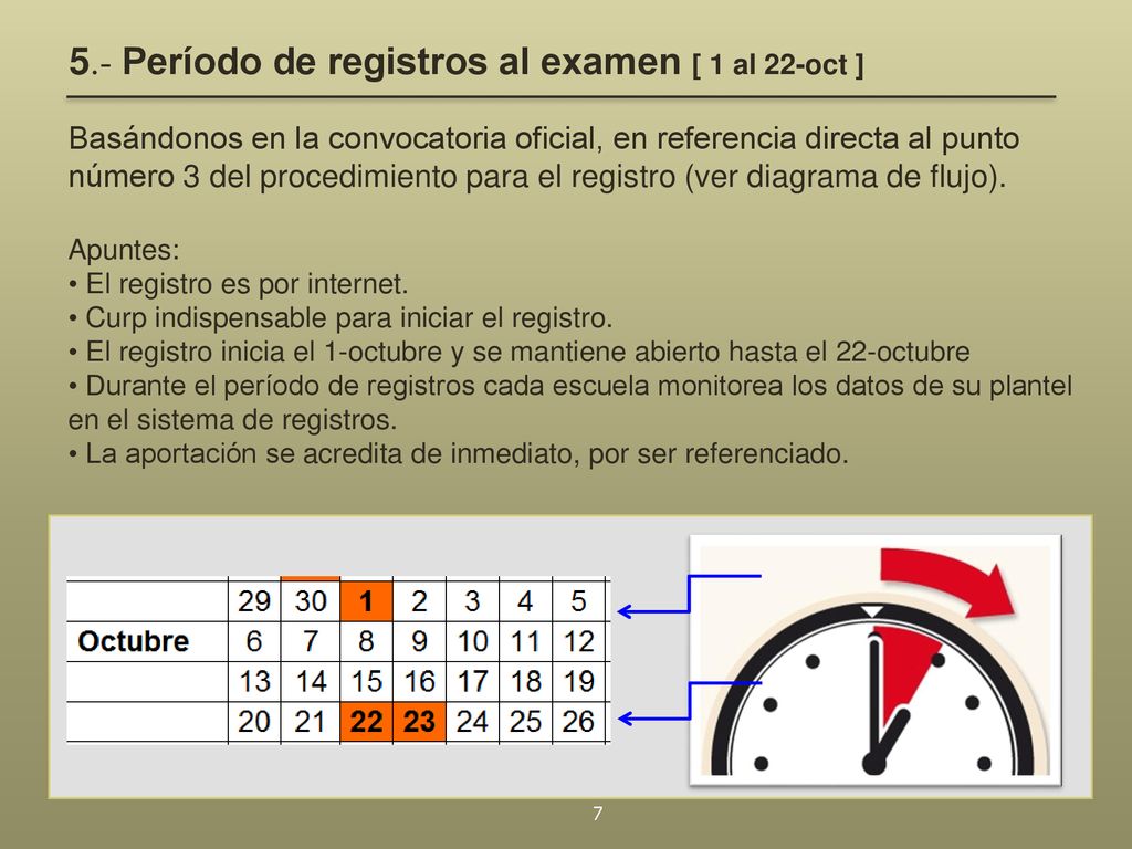 5.- Período de registros al examen [ 1 al 22-oct ]