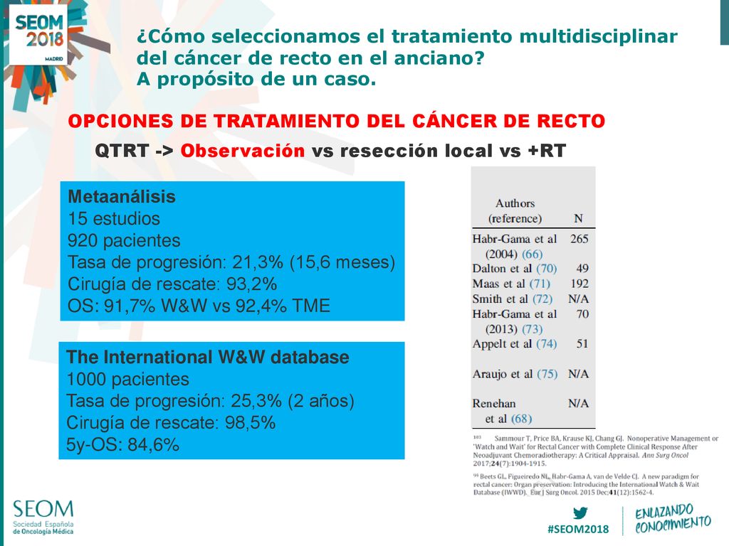 ¿Cómo seleccionamos el tratamiento multidisciplinar del cáncer de recto en el anciano