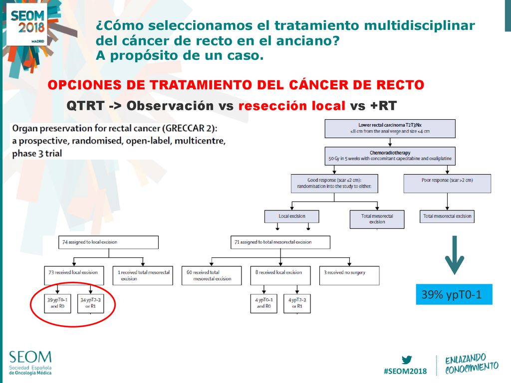 ¿Cómo seleccionamos el tratamiento multidisciplinar del cáncer de recto en el anciano
