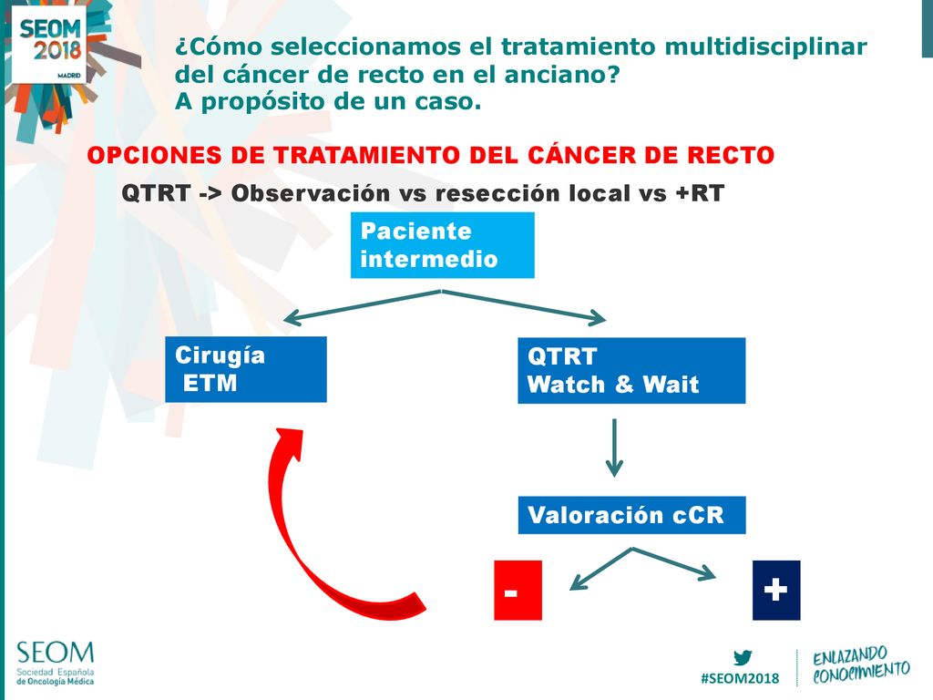 ¿Cómo seleccionamos el tratamiento multidisciplinar del cáncer de recto en el anciano