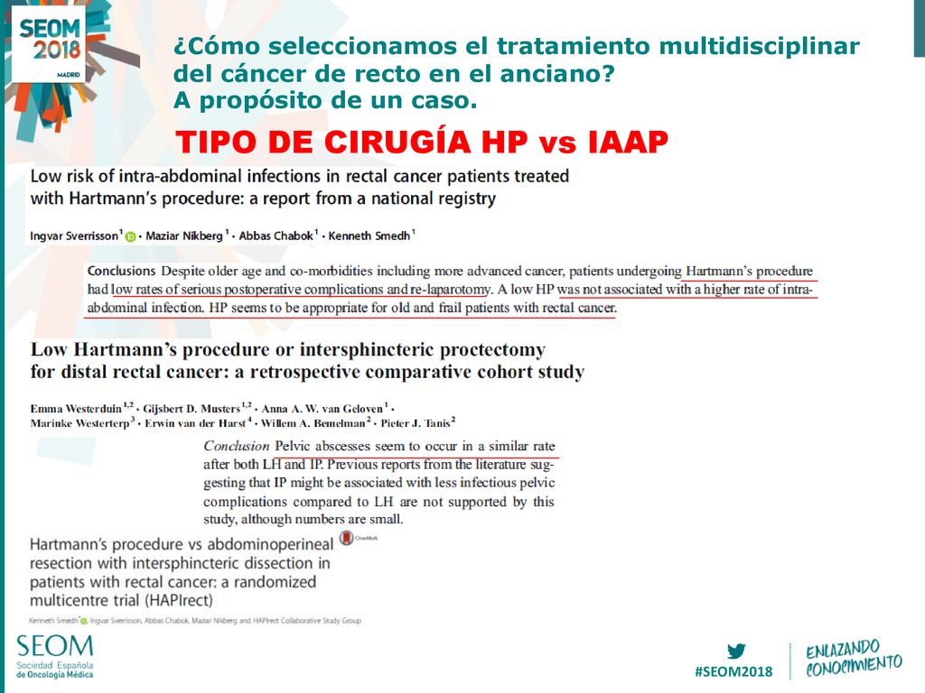 TIPO DE CIRUGÍA HP vs IAAP