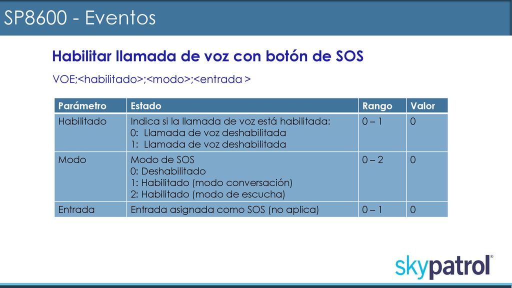 SP Eventos Habilitar llamada de voz con botón de SOS