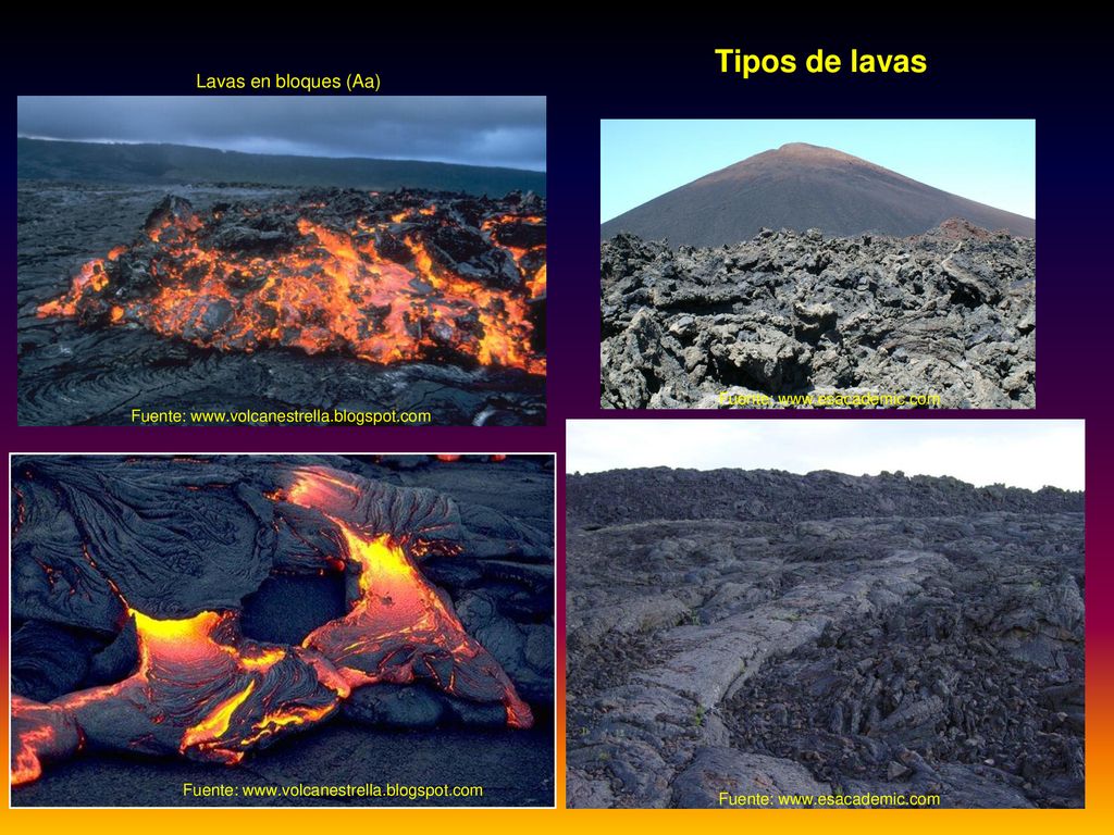 Tipos de lavas Lavas en bloques (Aa) Fuente: