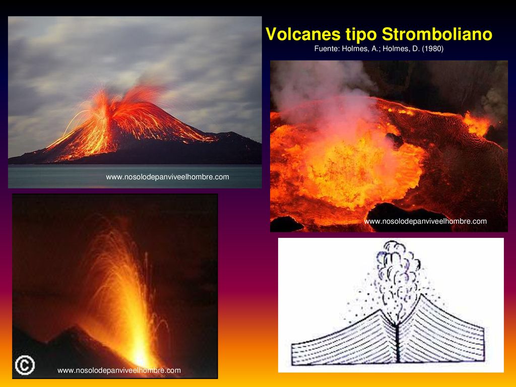 Volcanes tipo Stromboliano Fuente: Holmes, A.; Holmes, D. (1980)