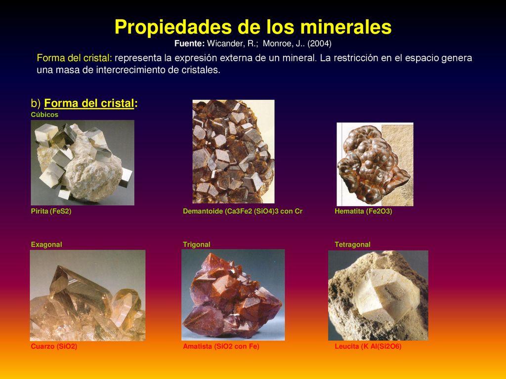Propiedades de los minerales Fuente: Wicander, R.; Monroe, J.. (2004)