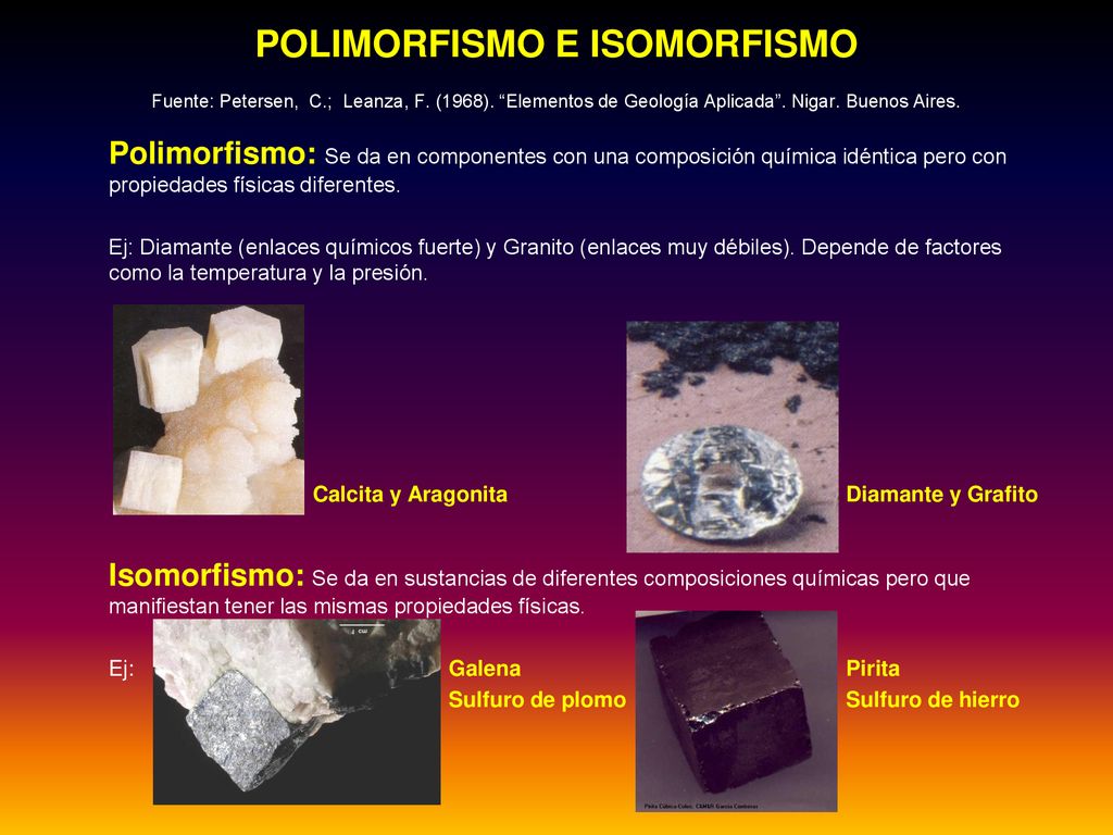 POLIMORFISMO E ISOMORFISMO Fuente: Petersen, C. ; Leanza, F. (1968)