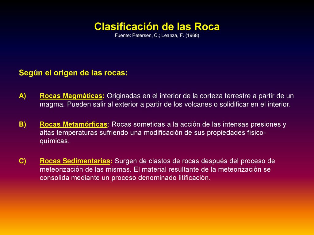 Clasificación de las Roca Fuente: Petersen, C.; Leanza, F. (1968)