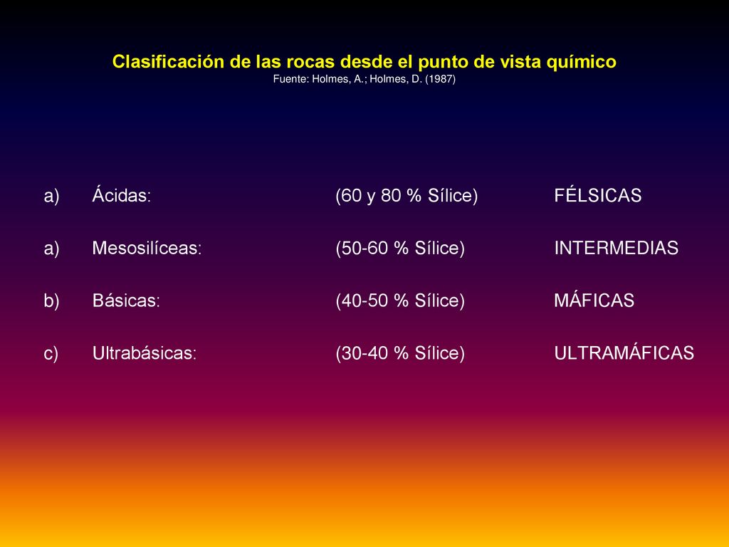 Clasificación de las rocas desde el punto de vista químico Fuente: Holmes, A.; Holmes, D. (1987)