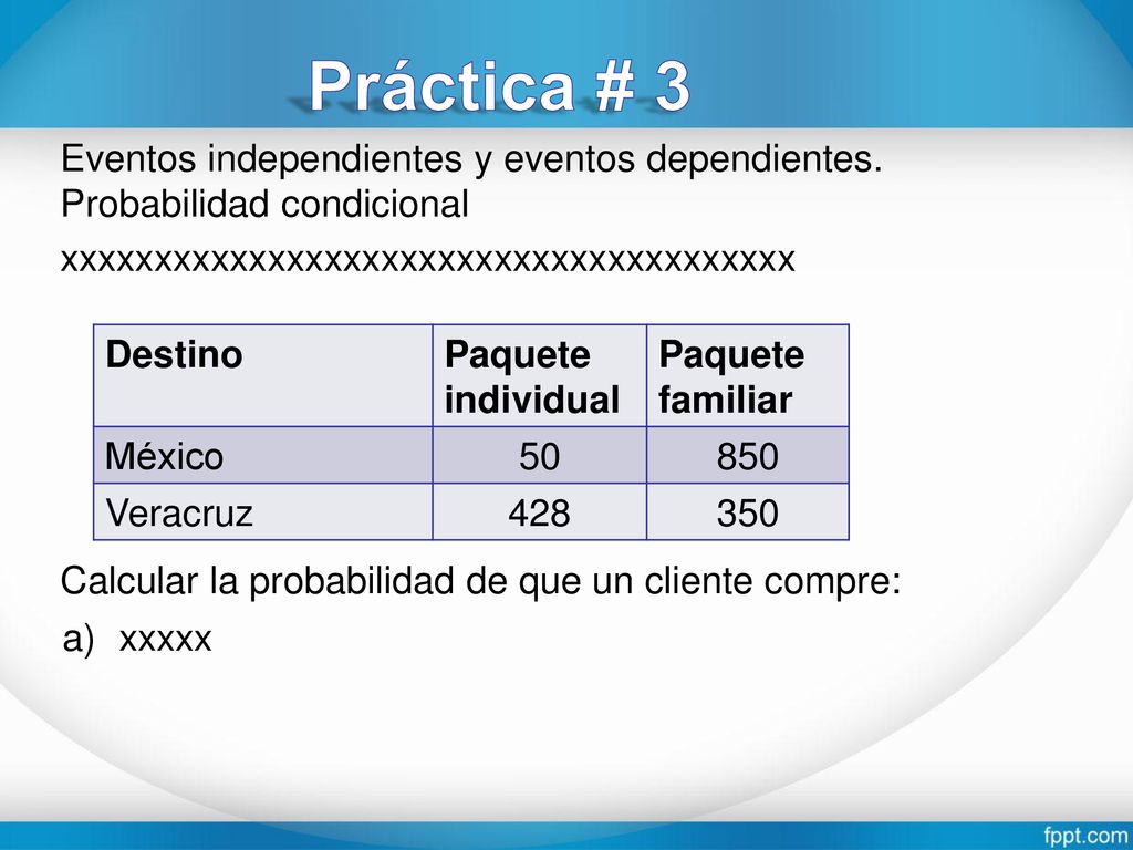 Práctica # 3 Eventos independientes y eventos dependientes. Probabilidad condicional. xxxxxxxxxxxxxxxxxxxxxxxxxxxxxxxxxxxxxxx.