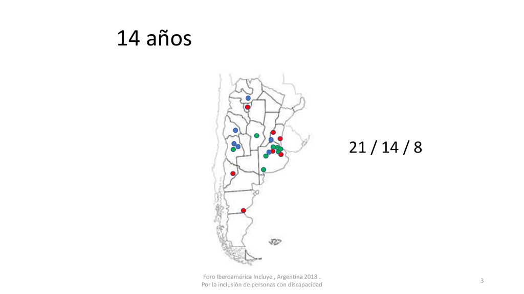 14 años 21 / 14 / 8. Foro Iberoamérica Incluye , Argentina