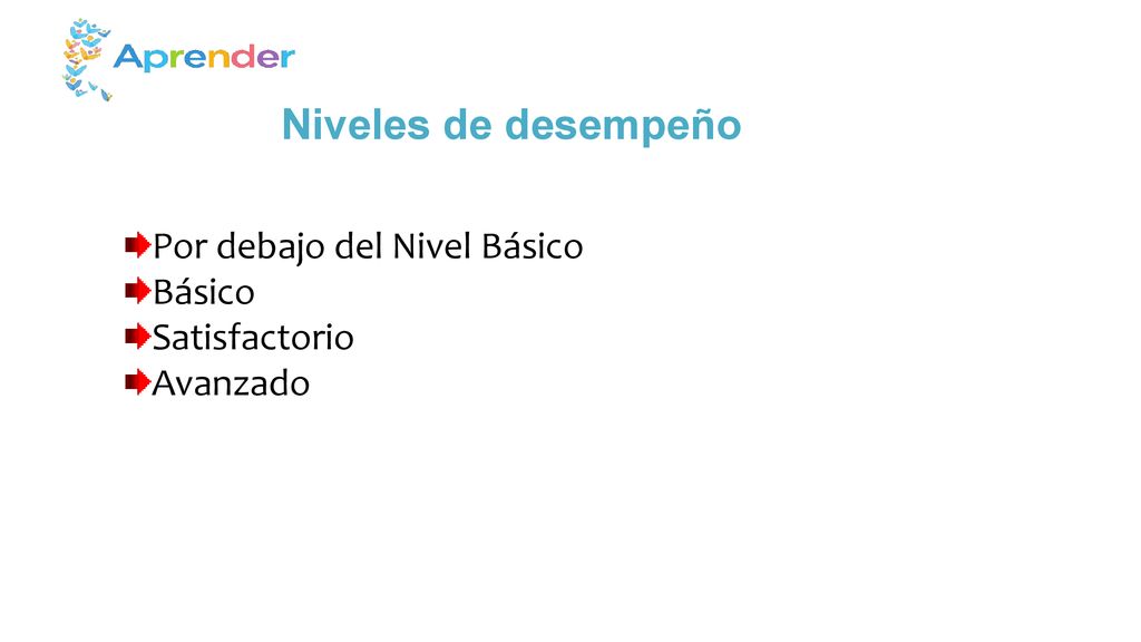 Niveles de desempeño Por debajo del Nivel Básico Básico Satisfactorio