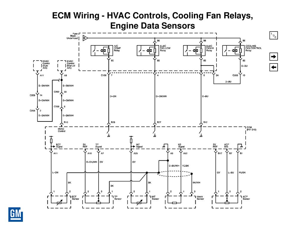 ECM Wiring - HVAC Controls, Cooling Fan Relays, Engine Data Sensors