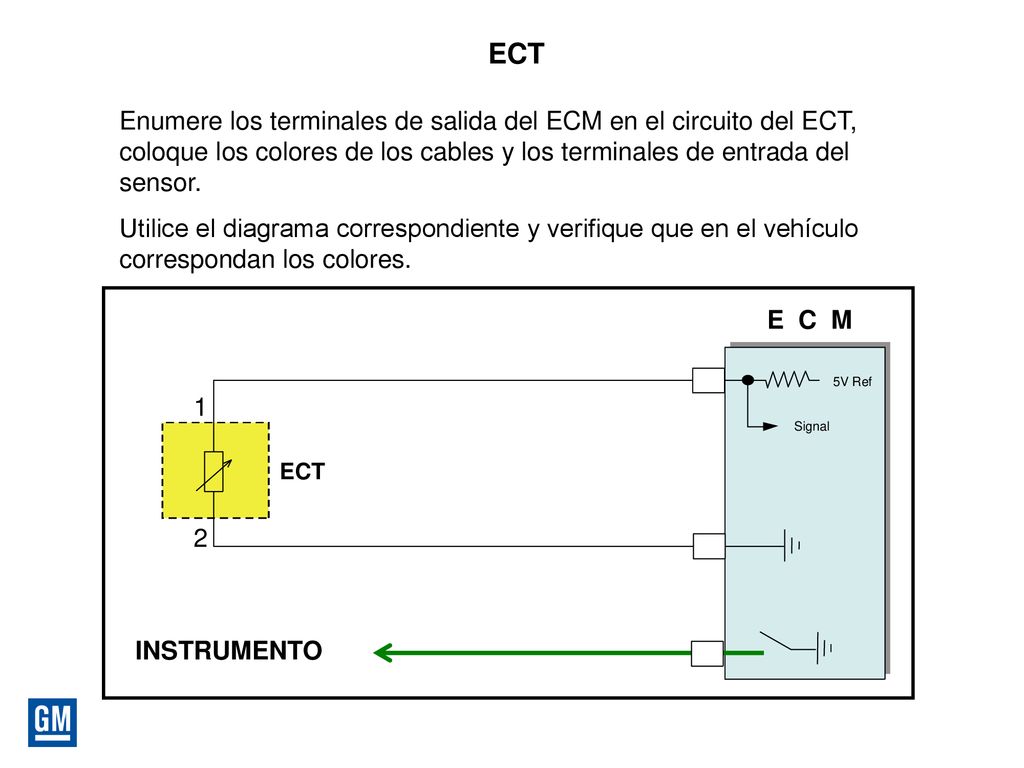 ECT Enumere los terminales de salida del ECM en el circuito del ECT, coloque los colores de los cables y los terminales de entrada del sensor.