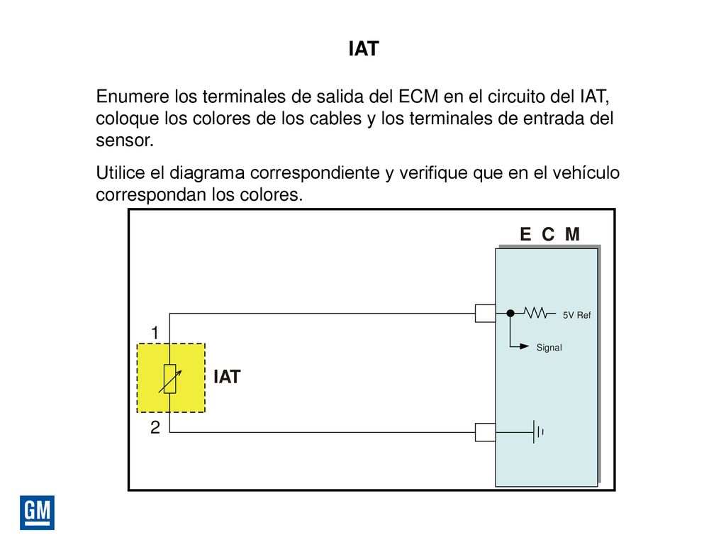 IAT Enumere los terminales de salida del ECM en el circuito del IAT, coloque los colores de los cables y los terminales de entrada del sensor.