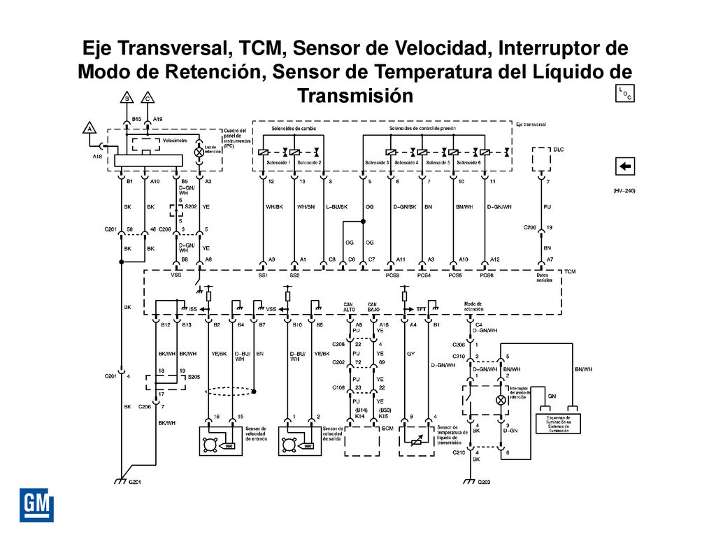 Eje Transversal, TCM, Sensor de Velocidad, Interruptor de Modo de Retención, Sensor de Temperatura del Líquido de Transmisión
