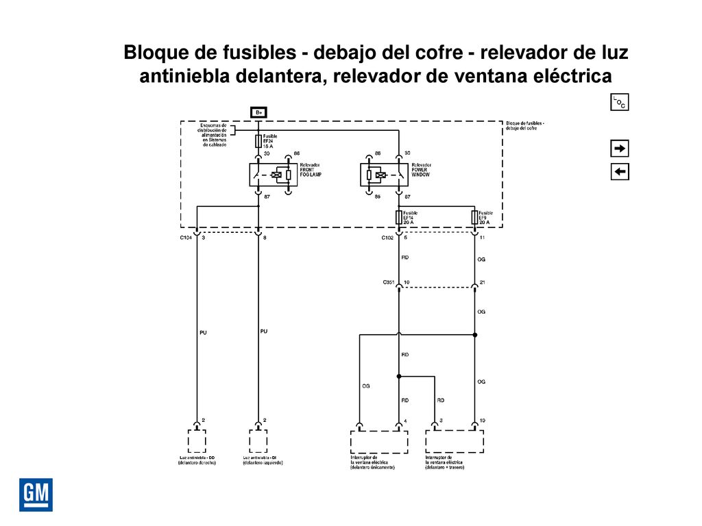 Bloque de fusibles - debajo del cofre - relevador de luz antiniebla delantera, relevador de ventana eléctrica