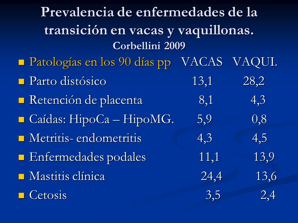 Prevalencia de enfermedades de la transición en vacas y vaquillonas