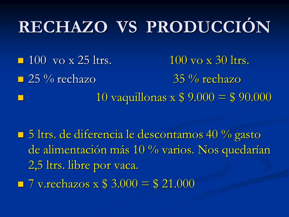 RECHAZO VS PRODUCCIÓN 100 vo x 25 ltrs. 100 vo x 30 ltrs.