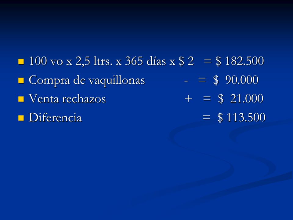 100 vo x 2,5 ltrs. x 365 días x $ 2 = $ Compra de vaquillonas - = $