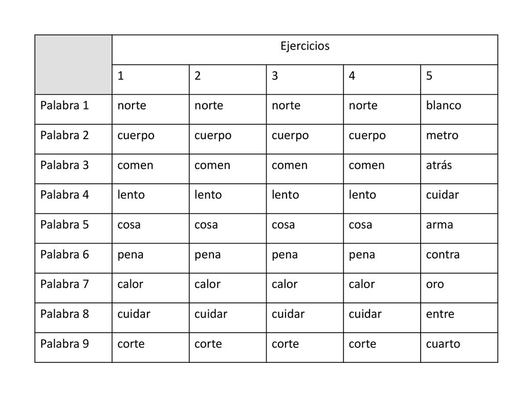 Ejercicios Palabra 1 norte blanco Palabra 2 cuerpo metro
