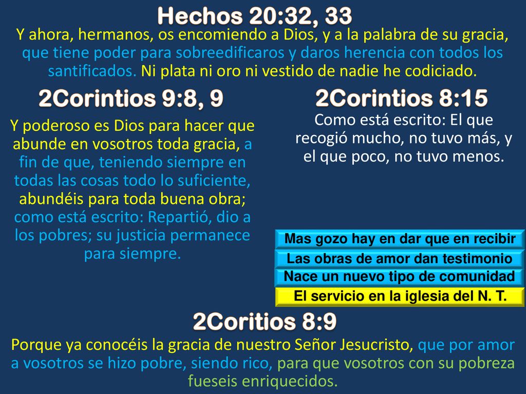 Hechos 20:32, 33 2Corintios 9:8, 9 2Corintios 8:15 2Coritios 8:9