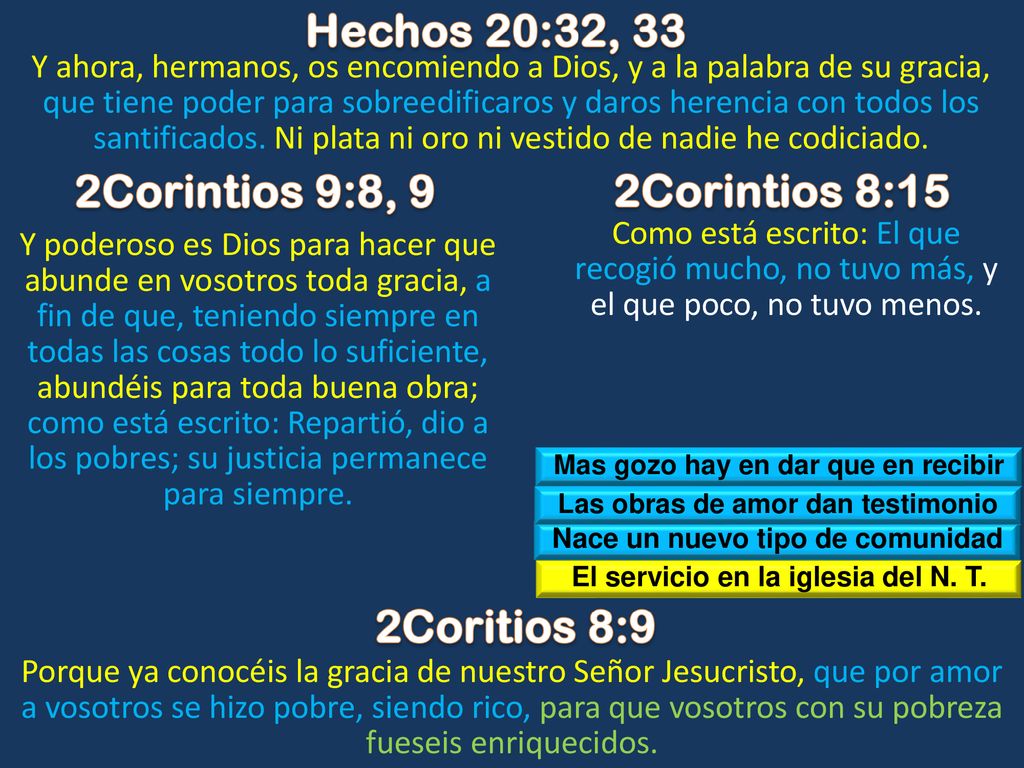 Hechos 20:32, 33 2Corintios 9:8, 9 2Corintios 8:15 2Coritios 8:9