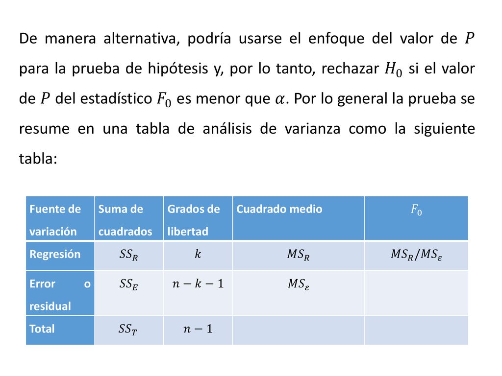De manera alternativa, podría usarse el enfoque del valor de 𝑃 para la prueba de hipótesis y, por lo tanto, rechazar 𝐻 0 si el valor de 𝑃 del estadístico 𝐹 0 es menor que 𝛼. Por lo general la prueba se resume en una tabla de análisis de varianza como la siguiente tabla: