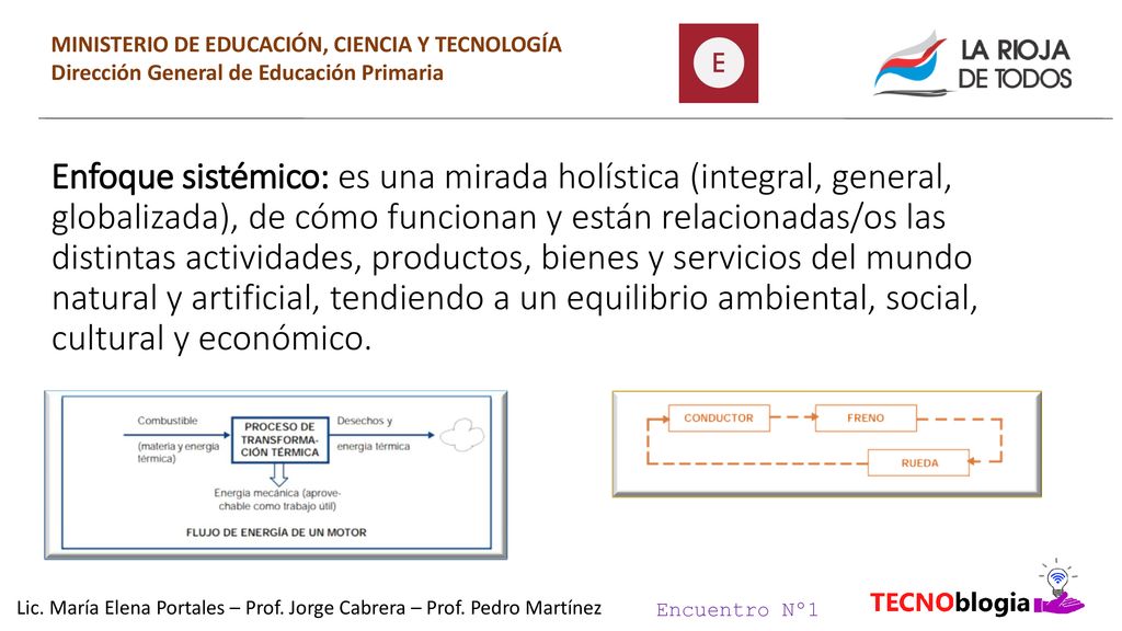 Lic. María Elena Portales – Prof. Jorge Cabrera – Prof. Pedro Martínez
