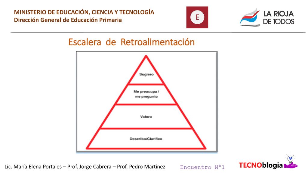 Lic. María Elena Portales – Prof. Jorge Cabrera – Prof. Pedro Martínez