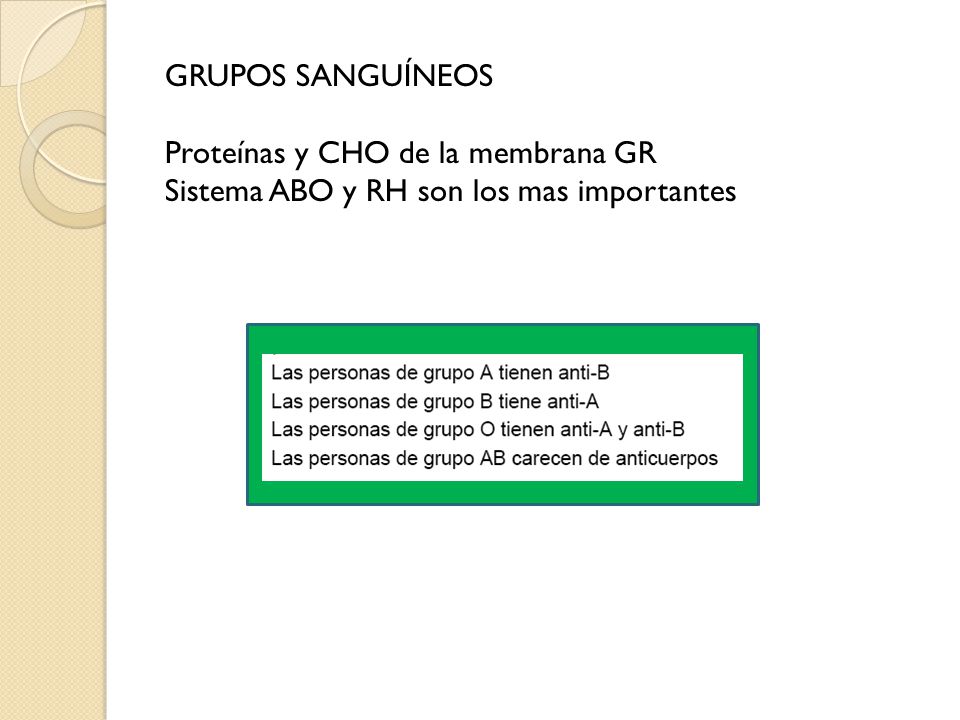 GRUPOS SANGUÍNEOS Proteínas y CHO de la membrana GR Sistema ABO y RH son los mas importantes