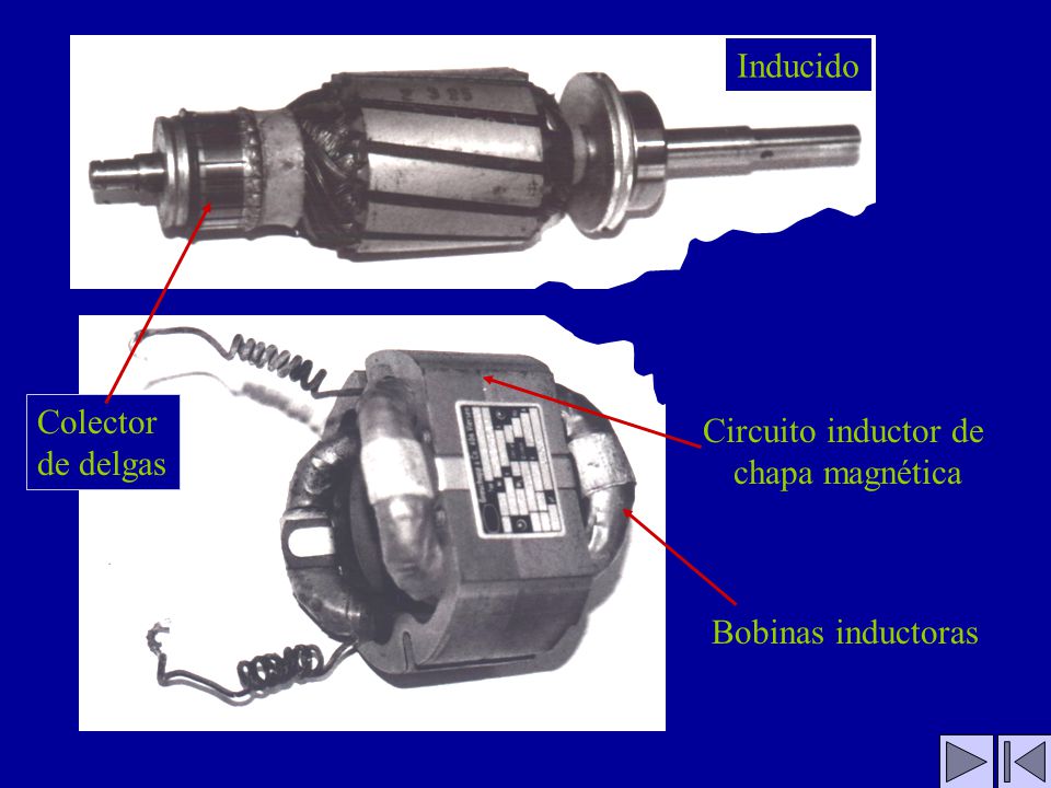 Inducido Colector de delgas Circuito inductor de chapa magnética Bobinas inductoras