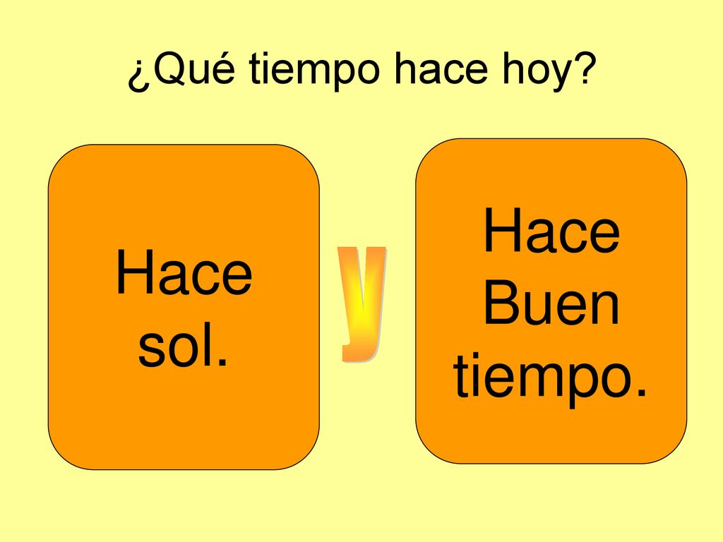 ¿Qué tiempo hace hoy Hace Buen tiempo. Hace sol. y