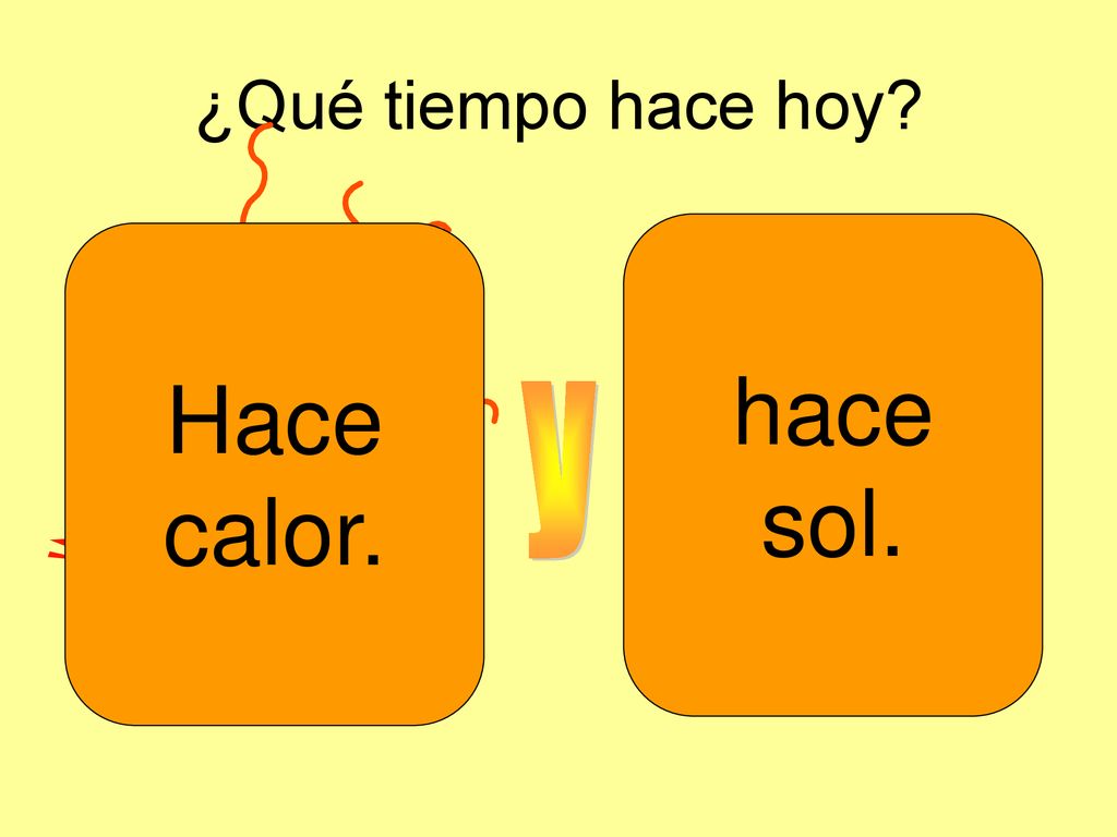 ¿Qué tiempo hace hoy hace sol. Hace calor. y