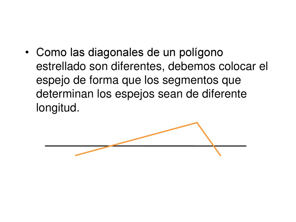 Como las diagonales de un polígono estrellado son diferentes, debemos colocar el espejo de forma que los segmentos que determinan los espejos sean de diferente longitud.