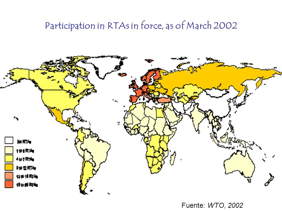 Participation in RTAs in force, as of March 2002